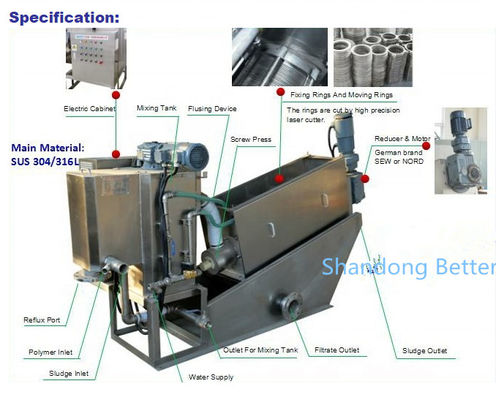 Multidisk-Schraubpresse-Schlamm-Dehydratorausrüstung für die Behandlung von Milchschlamm