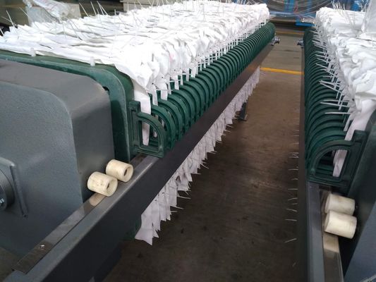 Flüssigkeitsfilter - ein wesentlicher Bestandteil für eine bessere Schlammtrennung und Wasserbehandlung