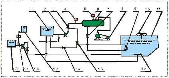 1.25kw Elektro-Koagulierungstechnologie für Energiekraftwerke Abwasserbehandlung